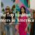 Top Fashion Centers In America