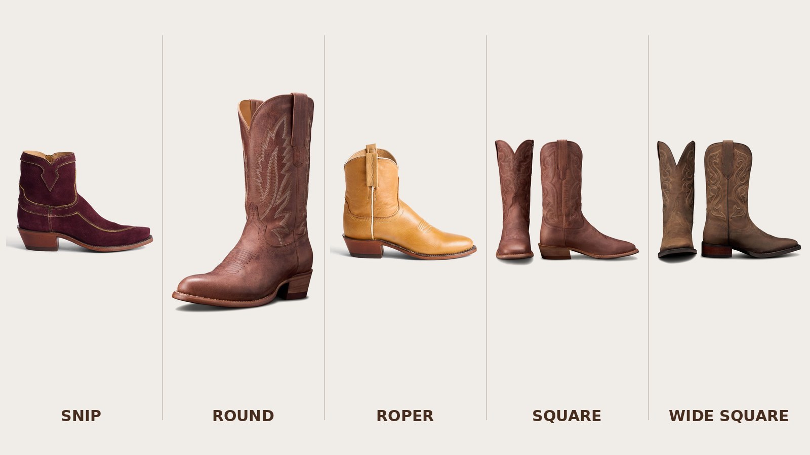 Five women's cowboy boots photographed side by side and labeled by toe: a Lucchese snip toe bootie, a Tecovas round toe boot, a Lucchese roper toe bootie, a Tecovas square toe boot and a Tecovas wide square toe boot