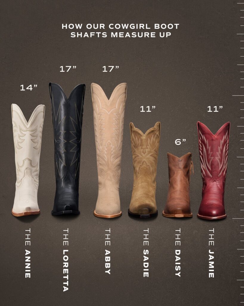 Tecovas chart of women's boot shaft heights: The Annie 14 inches, The Loretta 17, The Abby 17, The Sadie 11, The Daisy 6 and The Jamie 11